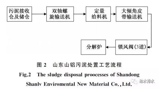 1565314313670042.png 1565314313670042.png