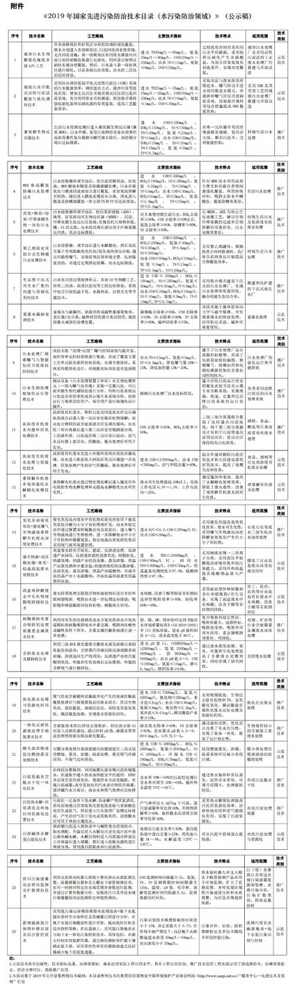 2019-11-29_145655.jpg 2019-11-29_145655.jpg