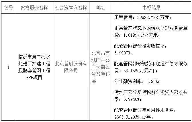 201912091109006457.jpg 201912091109006457.jpg