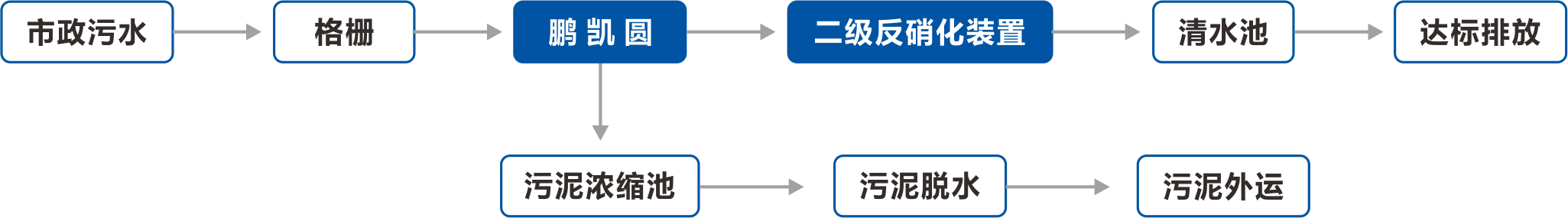 图片6.png 图片6.png