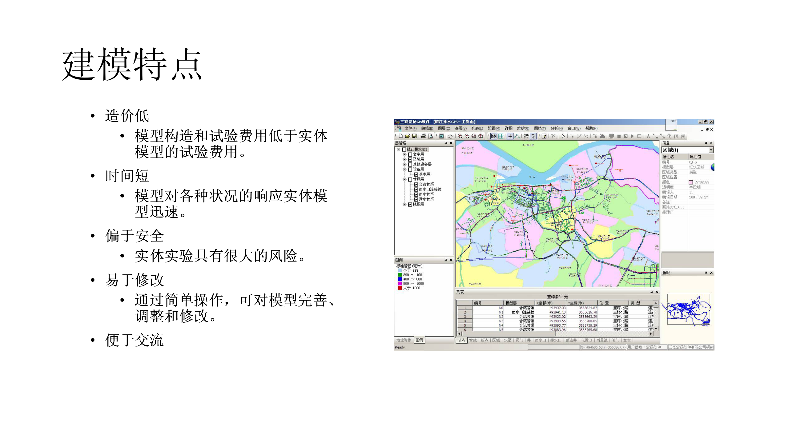 给水管网建模软件分析20200530_05.png
