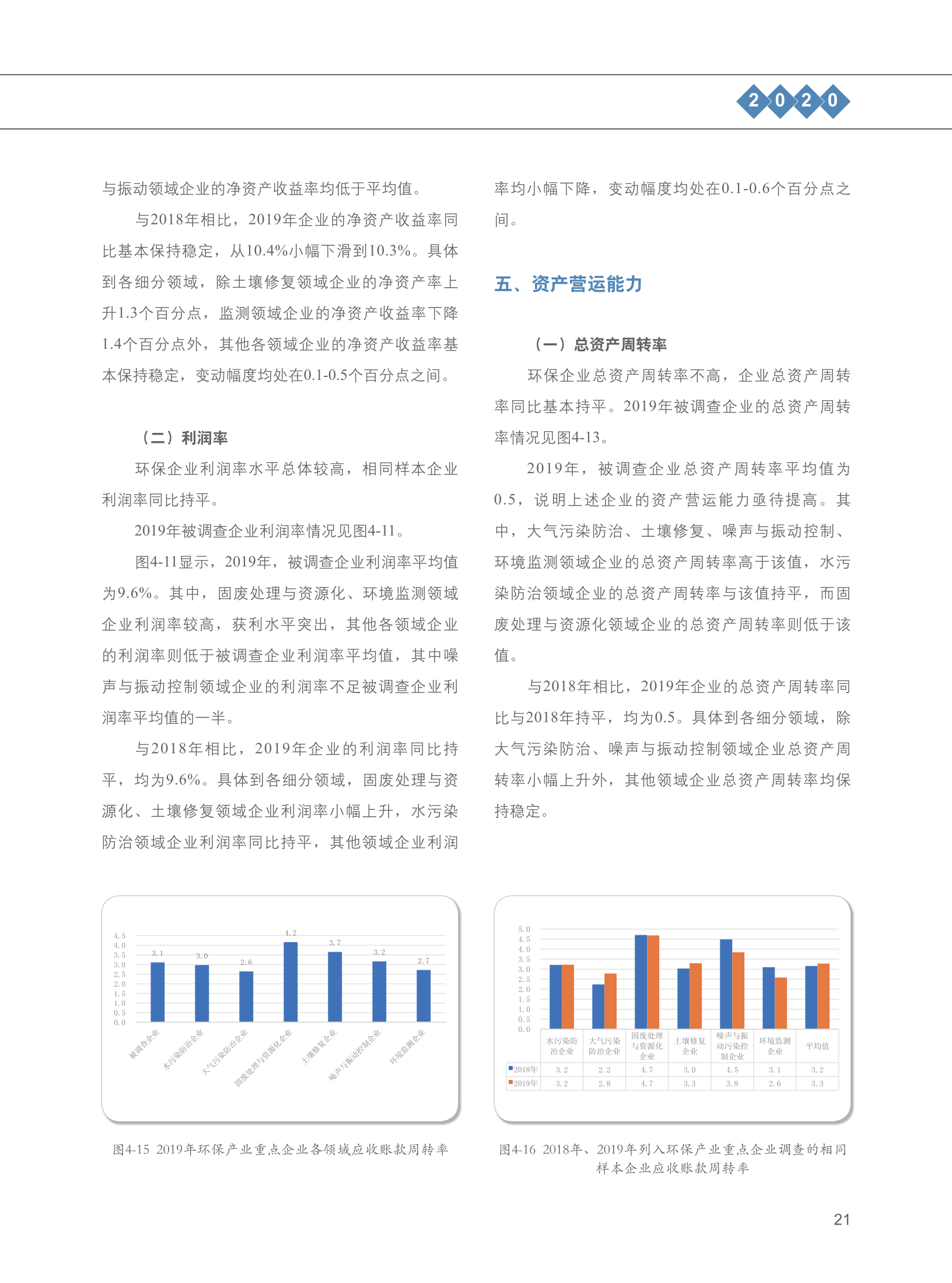 《中国环保产业分析报告2020 》_24.png